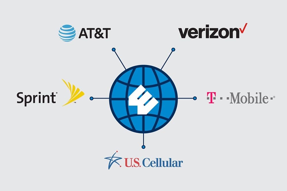 The Benefit of Carrier-Agnostic Cell Signal Boosting Solutions